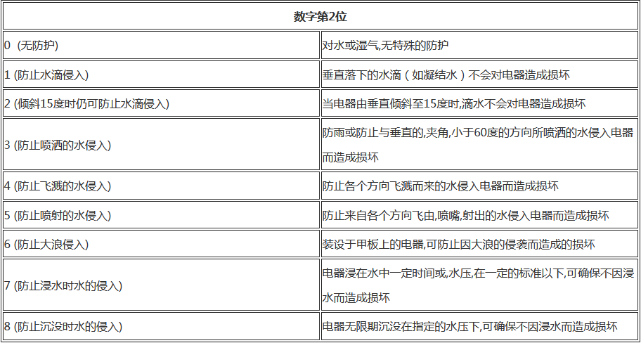 1653098224436443.png 微信截圖_20220521095615.png